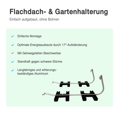 Flachdach Aufständerung mit 20° Neigung für 1 Solar-Modul