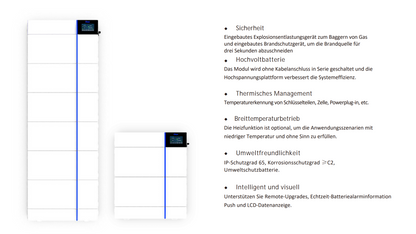 Deye GB-L Speicher System SET